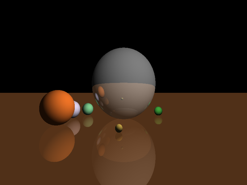 Ray Tracer